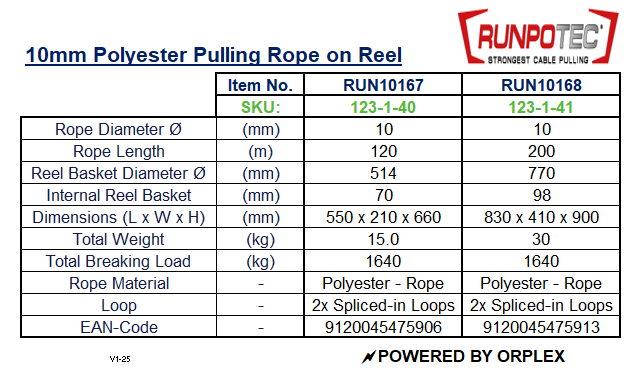 Technical specifications table for RUNPOTEC 10mm Polyester Pulling Rope on Reel 