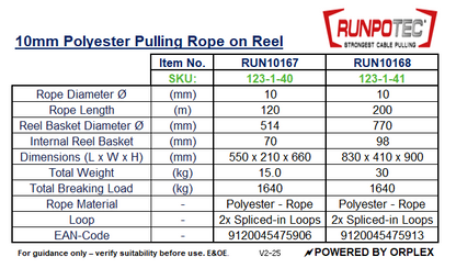 Technical Specifications Table for Runpotec 10mm Polyester Pulling Rope on Reel