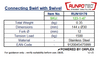 Technical specifications table for RUNPOTEC Connecting Swirl with Swivel