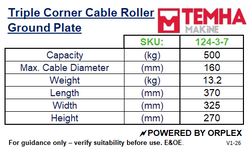Triple Corner Cable Roller Ground Plate - Wide DIA up to 160mm