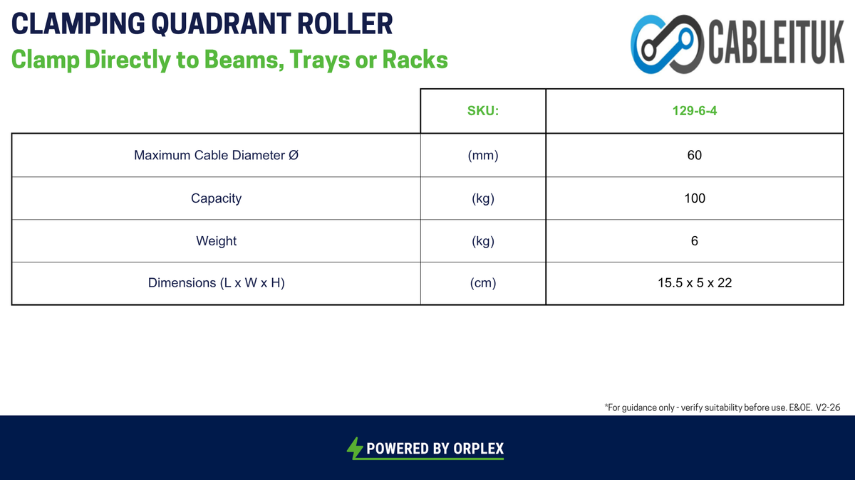 Technical Specifications table for CABLEITUK Clamping Quadrant Roller