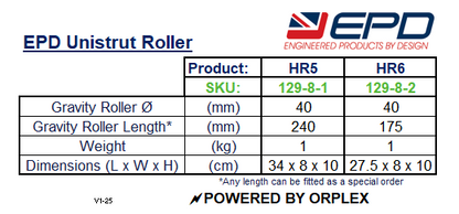 Technical specifications of EPD Unistrut Rollers with dimensions and weights listed.