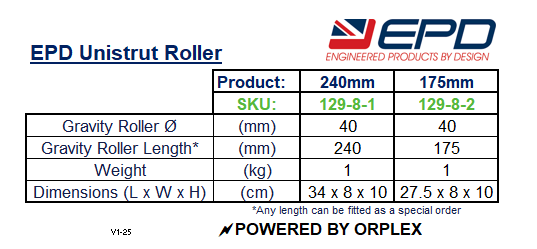Unistrut Roller – 240mm Wide Zinc Plated by EPD - Specification Specification