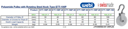Technical Specifications table for WEBI White Polyamide (Nylon) Pulley with Rotating Steel Hook ETT-198P