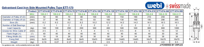 Technical Specifications Table for WEBI Galvanised Cast Iron Single Pulley, Type ETT-74