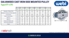 Technical Specifications Table for WEBI Galvanised Cast Iron Side Mounted Pulley, Type ETT-170 - Capacity 100kg to 500kg