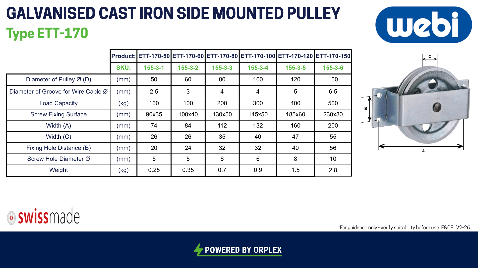 Technical Specifications Table for WEBI Galvanised Cast Iron Side Mounted Pulley, Type ETT-170 - Capacity 100kg to 500kg
