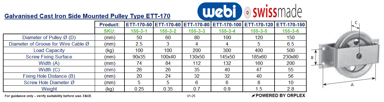 Technical Specifications Table for WEBI Galvanised Cast Iron Side Mounted Pulley, Type ETT-170 - Capacity 100kg to 500kg