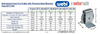 Technical specifications table with diagram showing dimensions for WEBI Galvanised cast iron pulley with pressed steel bracket, Type ETT-160