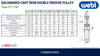 Technical Specifications Table for WEBI Galvanised Cast Iron Double Groove Pulley, Type ETT-74D