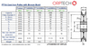 Technical specifications chart for PT1A Cast Iron Pulley with Bronze Bush by ORPTECH
