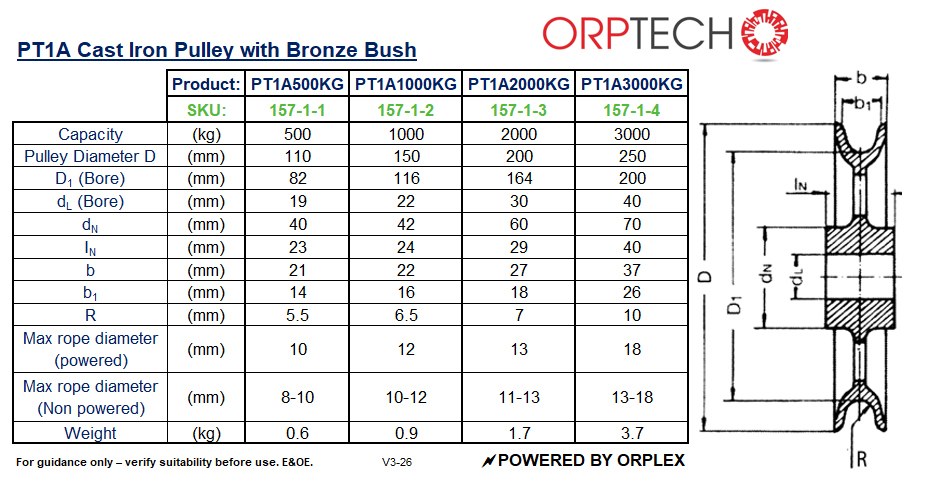 Technical specifications chart for PT1A Cast Iron Pulley with Bronze Bush by ORPTECH