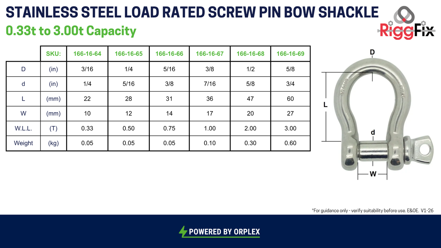 Product specifications table with labelled diagram of RiggFix Stainless Steel Load rated screw pin bow shackle