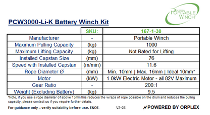 Technical specifications of a PCW3000-Li-K Battery Winch Kit with Portable Winch branding.