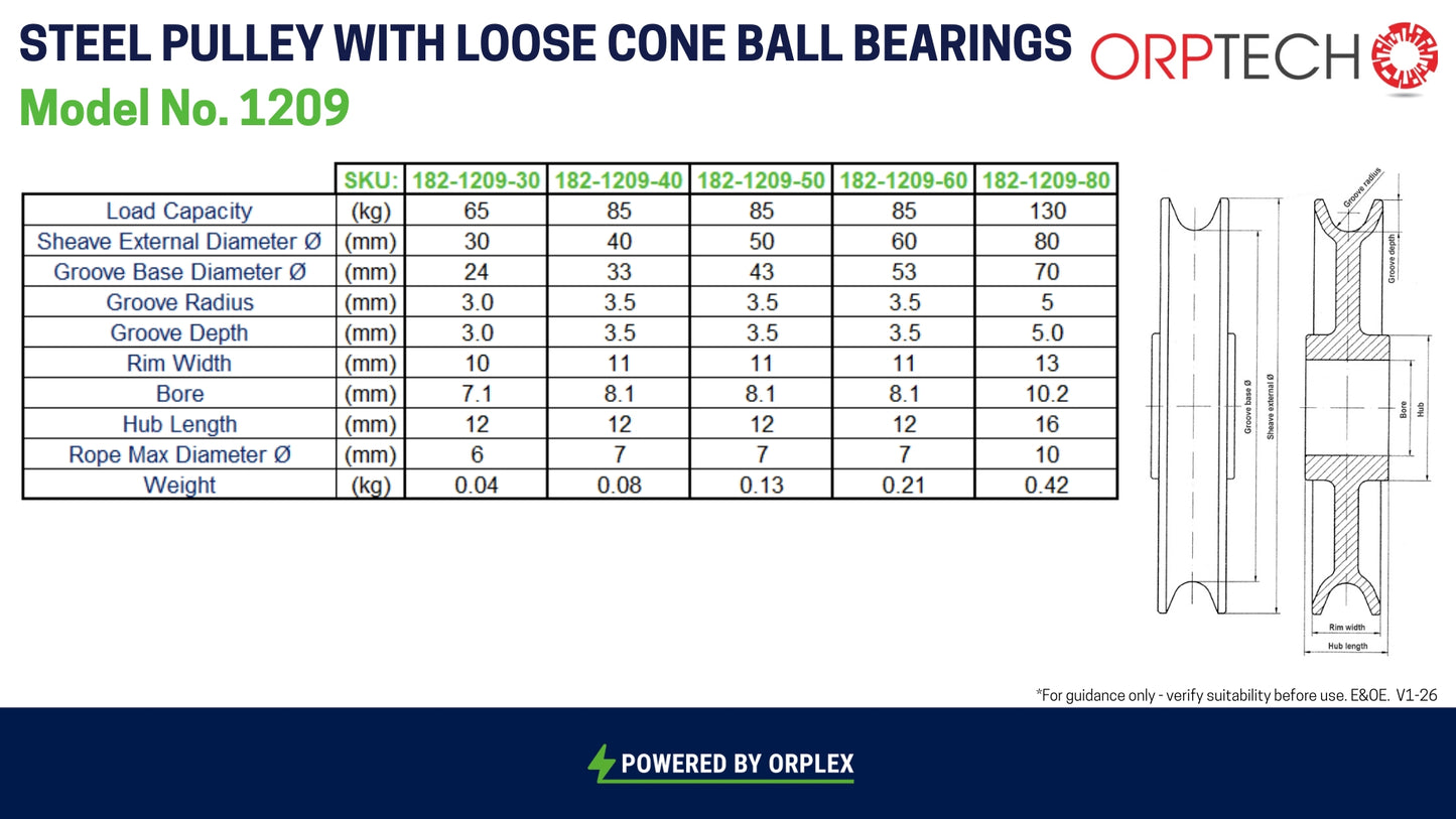 A technical specification sheet for an ORPTECH Steel Pulley with loose cone ball bearings, Model No. 1209.