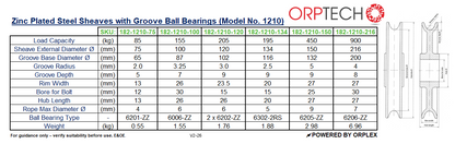 Product Specification Table with technical drawing for Zinc Plated Steel Sheaves with Groove Ball Bearings (Model No. 1210)