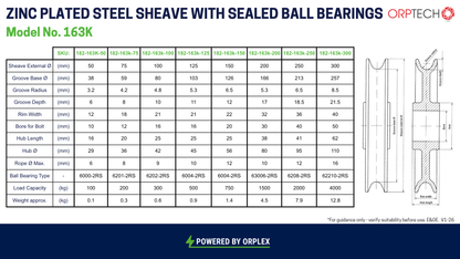 Technical Specifications table for ORPTECH Sheave Model No. 163K Including technical drawing