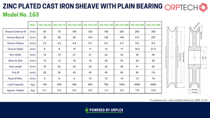 Technical specifications table for ORPTECH  Cast Iron Sheave with plain bearing Model No. 163