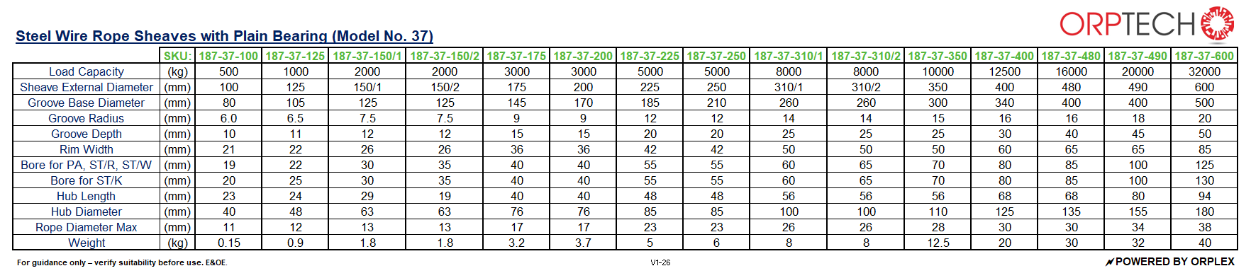 Wire Rope Sheaves - Steel with Plain Bearing - ST/R (Model No. 37) Specification Sheet from RiggingUK