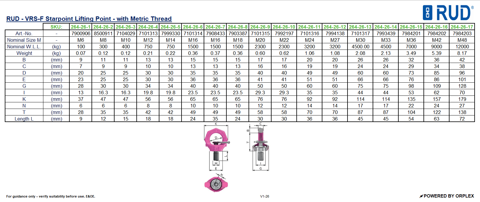 Technical Specifications table with Technical Drawing for RUD VRS-F Starpoint