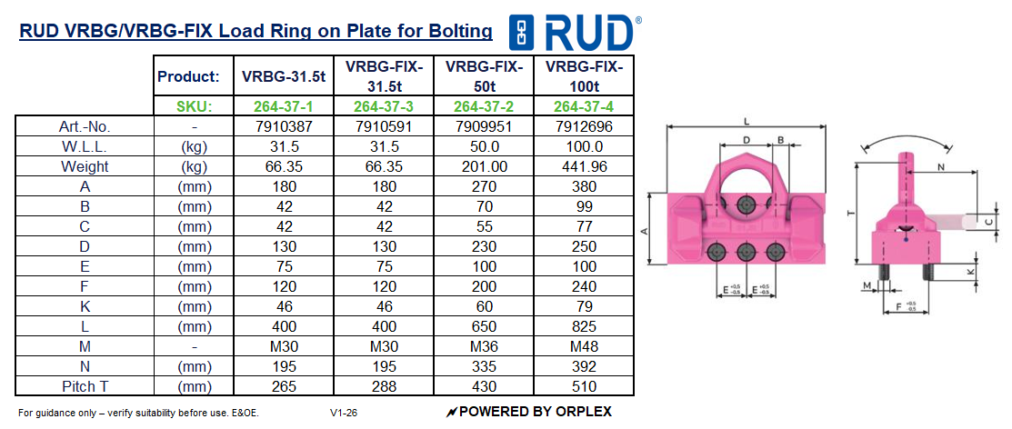 Technical drawing and specifications of RUD VRBG/VRBG-FIX load ring on a plate for bolting.