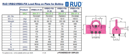 Technical drawing and specifications of RUD VRBG/VRBG-FIX load ring on a plate for bolting.