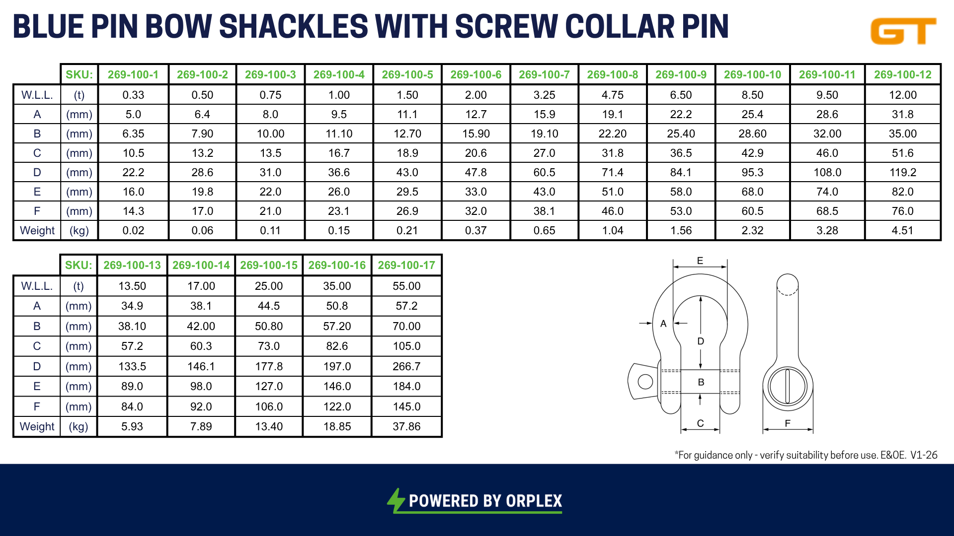 A technical specification and dimension chart for GT Blue Pin Bow Shackles with Screw Collar Pin