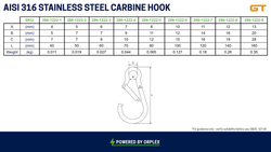 Stainless Steel AISI 316 Carbine Hook