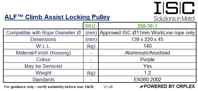 Specification
