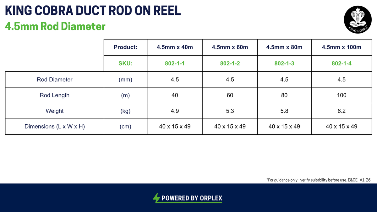 Technical Specifications table for King Cobra 4.5mm Duct Rod on Reel