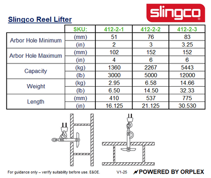 Technical Specifications Table for Slingco Reel Lifters