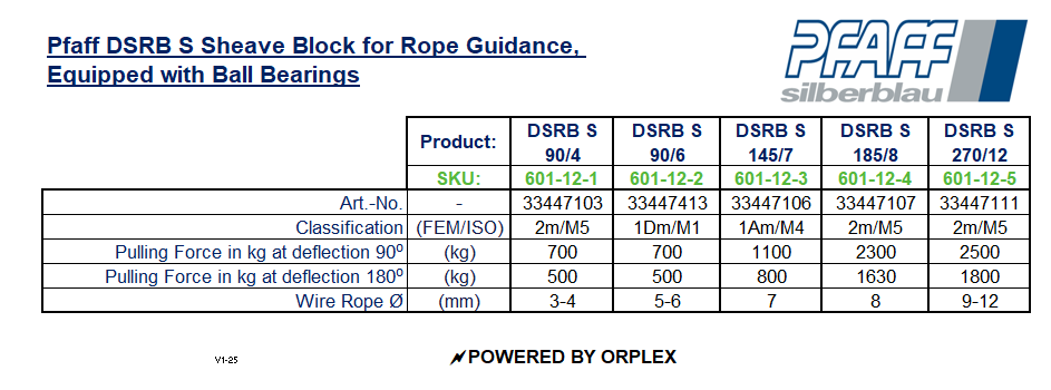Pfaff DSRB S Sheave Block – Ø9 to 12mm Rope, 2500kg, Ø270mm Pulley - Specification Specification