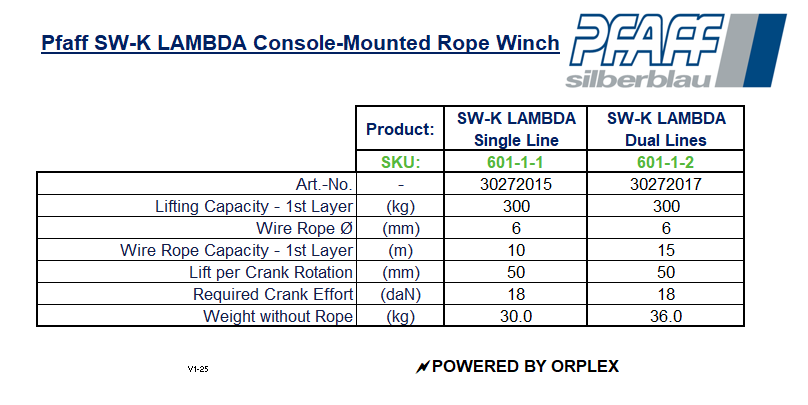 Pfaff SW-K LAMBDA Console-mounted rope winch (BGVC1) - Dual Lines - Specification Specification