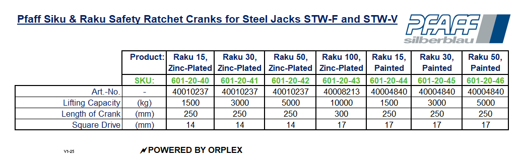 Pfaff Cranks for Steel Jacks STW-F and STW-V Specification Table