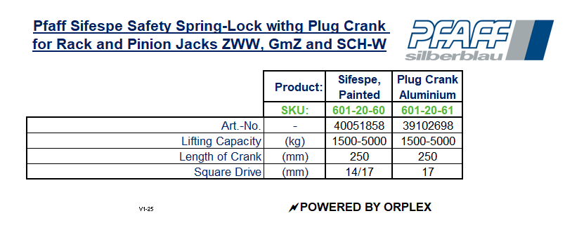 Pfaff SIFESPE Safety Spring-Lock with Plug Crank Specification Table