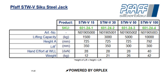 Pfaff STW-V 5000kg Siku Steel Jack