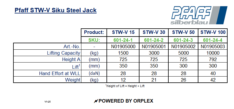 Pfaff STW-V Siku Steel Jack Specification Table