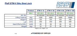 Pfaff STW-V 10000kg Siku Steel Jack