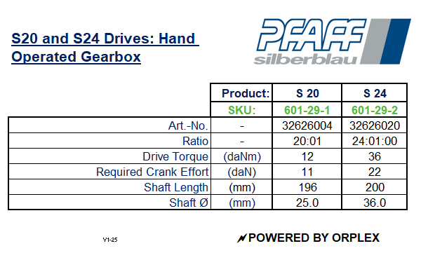 Pfaff S20 Worm Gear Drive – Hand Operated Gearbox 20:1 - Specification Specification