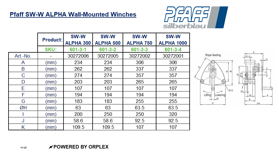 Pfaff SW-W ALPHA Wall-Mounted Winch Dimensions Table with Diagrams