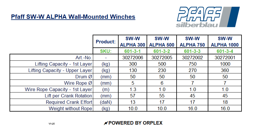 Specification