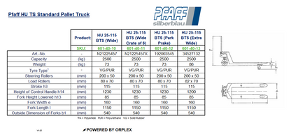 Pfaff HU 25-115 Silverline Pallet Truck with a Wider Loading Width Table of Specification and Dimensions with Diagram
