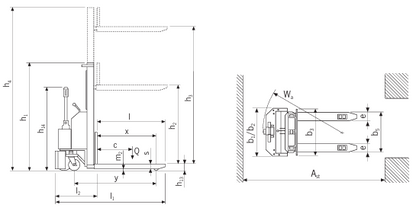 Technical Drawing of Pfaff EGV PSL II Plus Electric Pedestrian Stacker