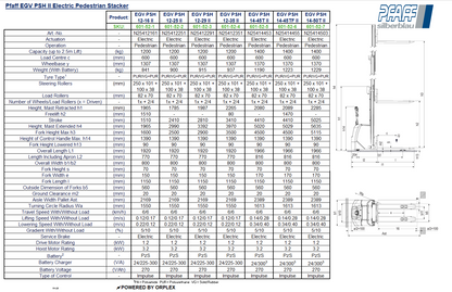Pfaff EGV PSH II Pedestrian Stacker Table of Dimensions and Specification
