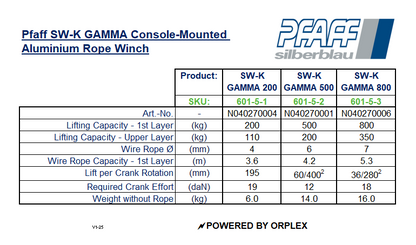 Pfaff SW-K GAMMA Console-Mounted Aluminium Rope Winch Specification Table