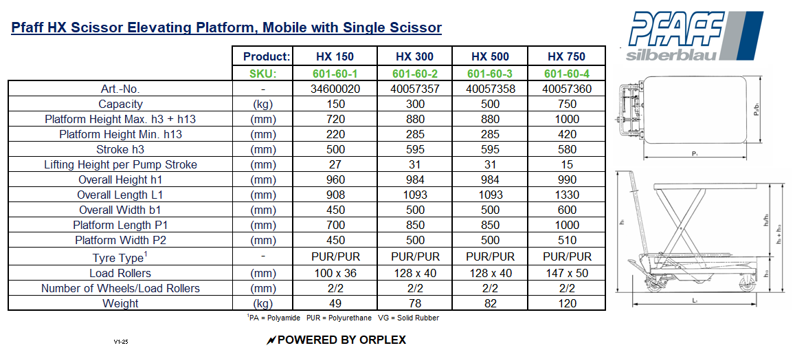 Pfaff HX Mobile Single Scissor Elevating Platform Table of Specification and Dimensions with Diagram