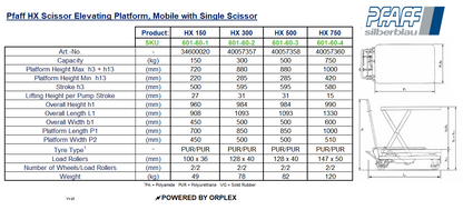 Pfaff HX Mobile Single Scissor Elevating Platform Table of Specification and Dimensions with Diagram