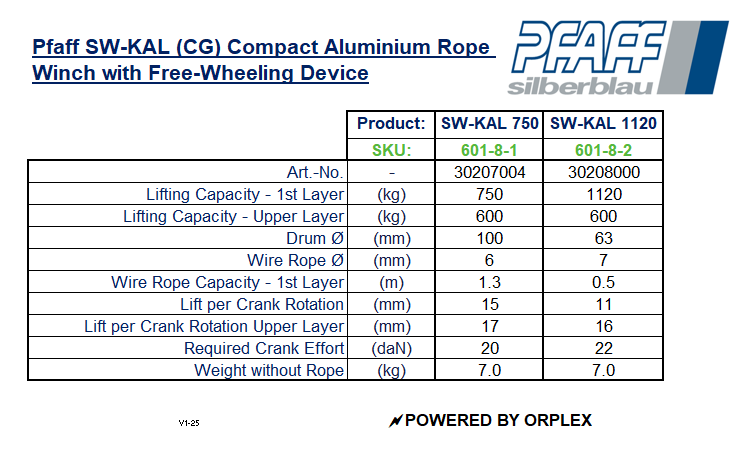 Pfaff SW-KAL (CG) 750kg Compact Aluminium Rope Winch with Free-Wheeling Device - Specification Specification