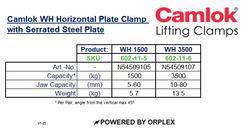 Camlok WH 3500kg Plate Clamp – Serrated Steel Plates