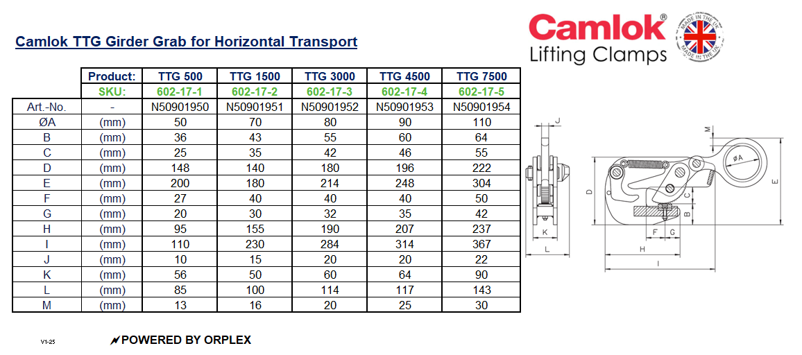 Table of dimensions with technical drawing for Yellow Camlok TTG Girder Grab - Horizontal Transport